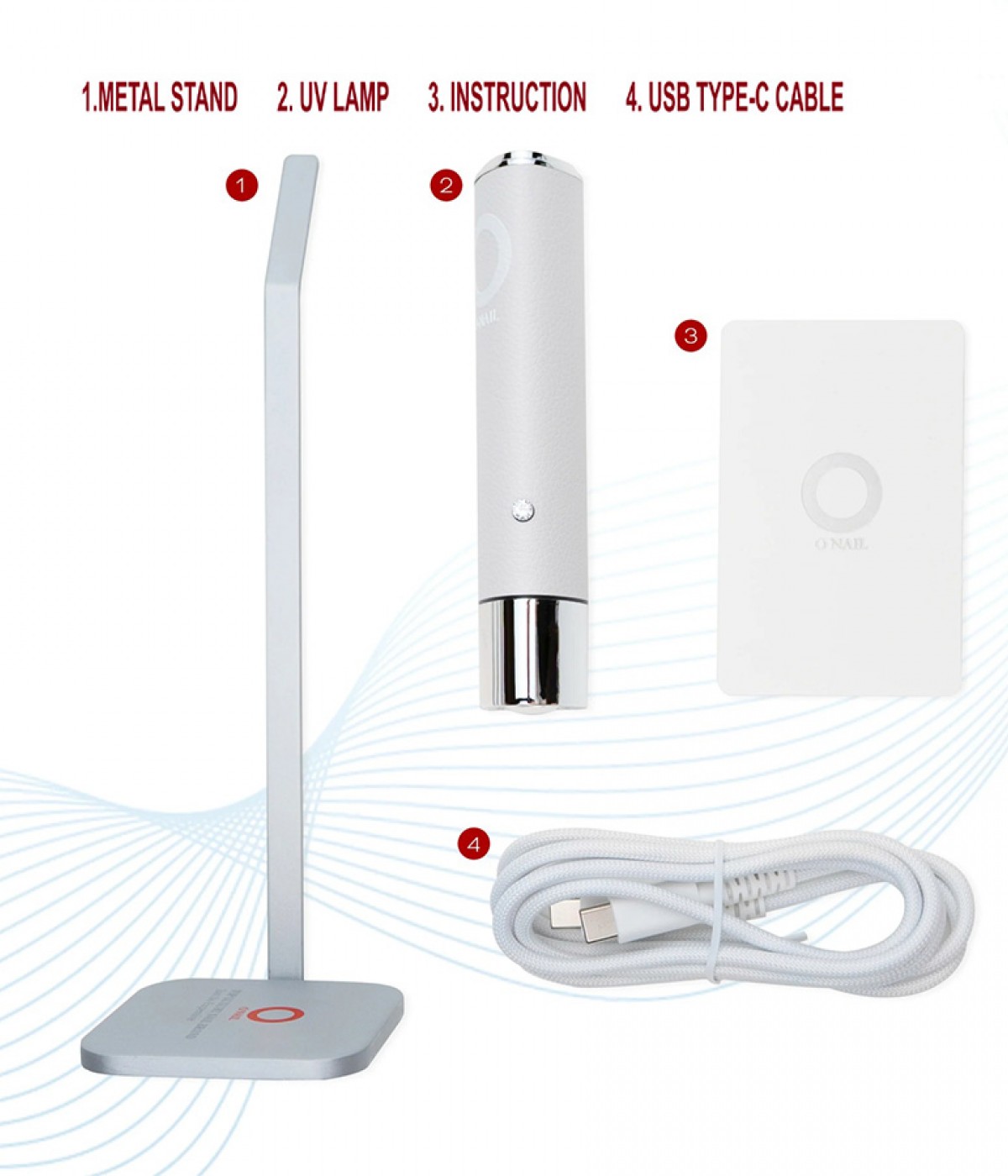 AI UV и LED ЛАМПА ONAILS за един пръст - бяла